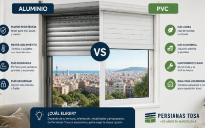 Aluminio o PVC